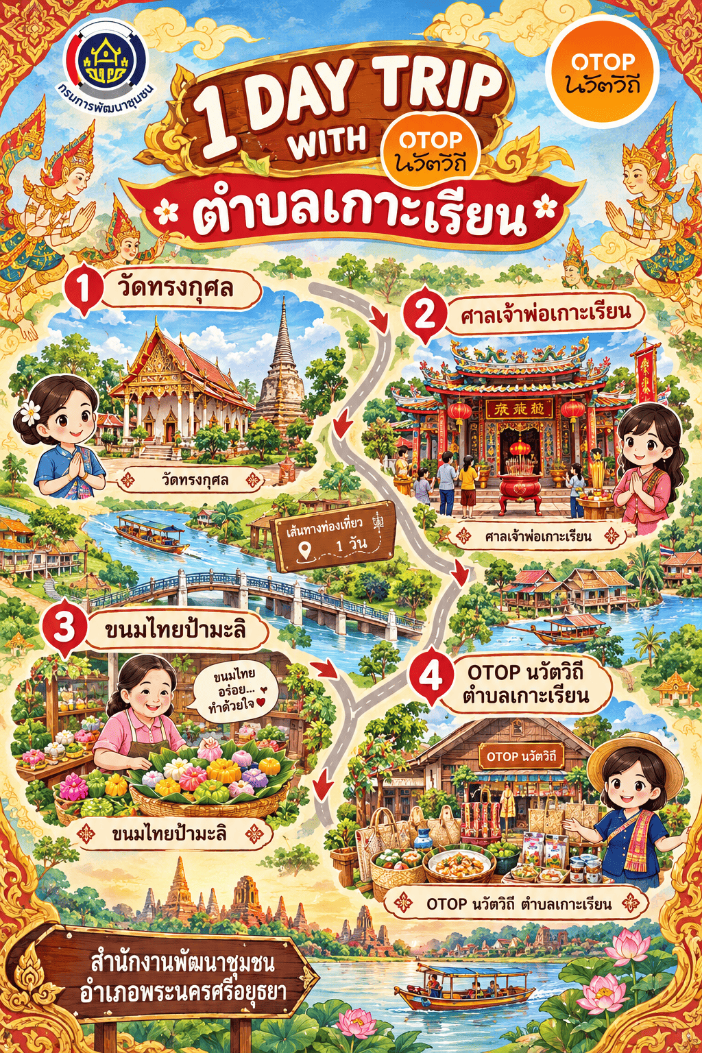 ✨สพอ.พระนครศรีอยุธยา ขอเชิญท่องเที่ยว ชอป ชม ชิม  วิสาหกิจชุมชนท่องเที่ยวเกาะเรียน ณ สะพานรักษ์ริมคลองเกาะเรียน บ้านต้นสะตือสามต้น หมู่4 ตำบลเกาะเรียน อำเภอพระนครศรีอยุธยา จังหวัดพระนครศรีอยุธยา